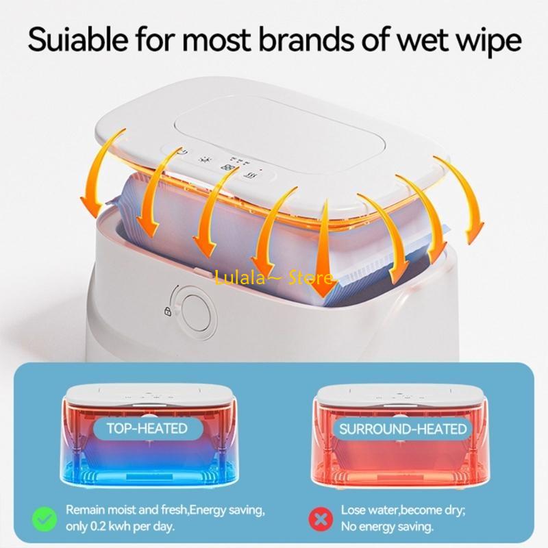 Baby Nursery Heater - Y4QA Thân Thiện Với Nhà Trẻ