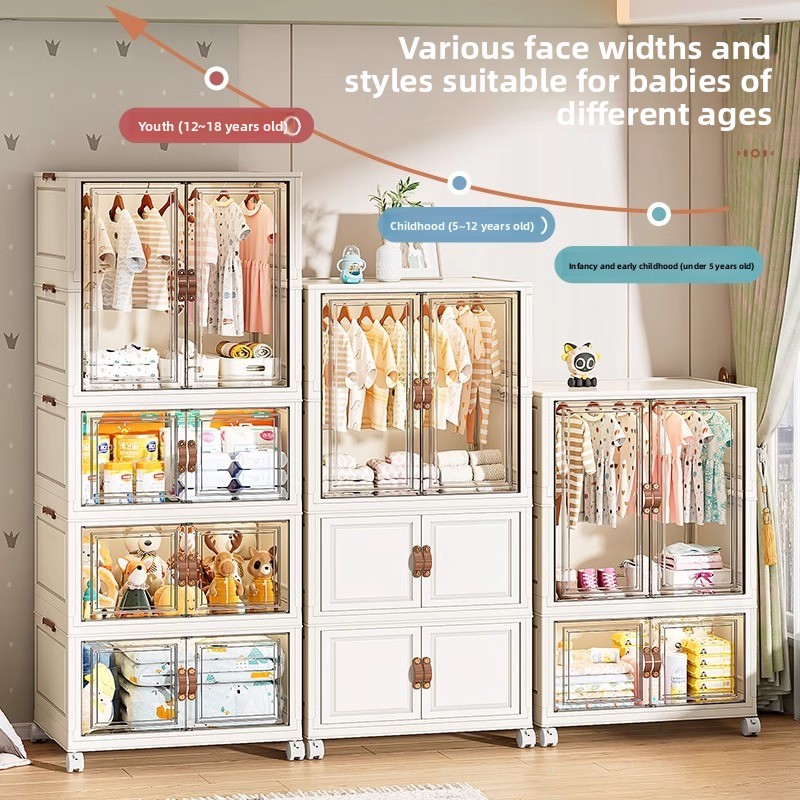Nursery Clothes Storage Cabine - đánh giá và giá Baby Nursery Wardrobe