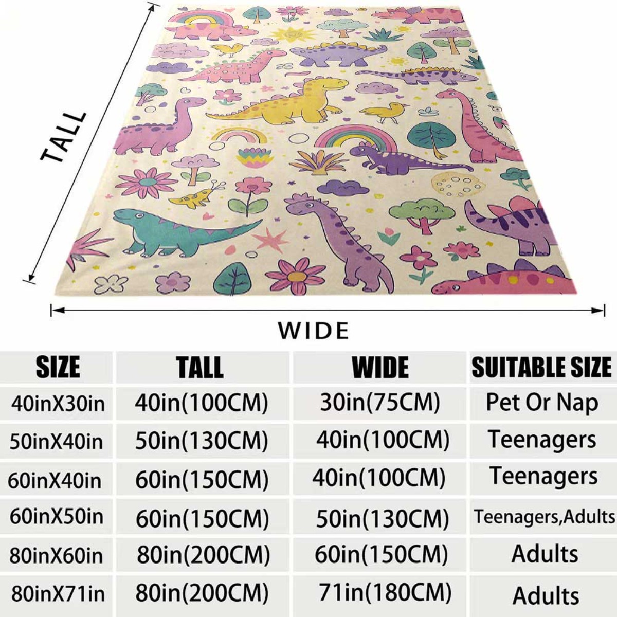Super Cute Dinosaur Rainbow Th - đánh giá và giá Baby Nursery Themes Boy